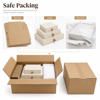 Série de boîtes minimalistes pour accessoires électroniques avec insert en mousse personnalisé, emballage pour smartphone, coffret cadeau, papier gaufré