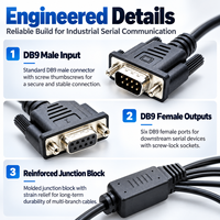 Kabel DB9 Male ke 6 Port Female 9 Pin 1 ke 6 Jalur COM Hub Lead Industrial PLC CNC Custom RS232 Serial Splitter Harness