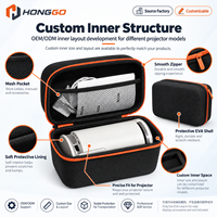 Étui de transport étanche personnalisé en EVA pour projecteur numérique avec fermeture éclair – Fabricant OEM ODM – Organisateur d'accessoires de voyage