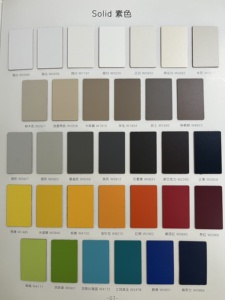 Hoja Laminado de alta presión para cocina Hpl 0,7mm Venta Cantidad simple Impermeable Panel decorativo Hpl <span class=keywords><strong>Precio</strong></span> - Product Image 5