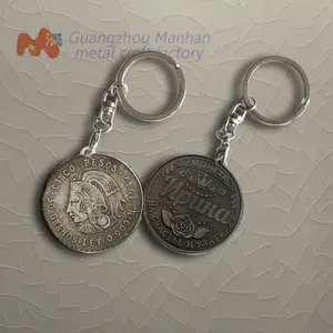 Source manufacturer wholesale sublimation blank metal key chain customization company logo alloy trolley coin style key chain