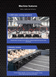 Đầu Nối Bộ Định Tuyến Cnc Khung Góc Nhôm Máy Khắc Gỗ <span class=keywords><strong>6</strong></span> Đầu Cnc Cho Cửa Nhôm - Product Image 3