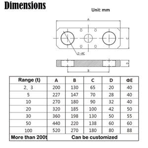 PLC522B 50t โหลดเซลล์แบบแผ่นวงแหวนคุณภาพดีที่สุด ความแม่นยำ 0.05% สำหรับการวัดแรงดึงในเหมืองและท่าเรือ - Product Image 6