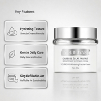 Crème Équilibrante Quotidienne Visage au Niacinamide et Arbutine – Lotion Unifiante Teint 50g – Marque Privée OEM