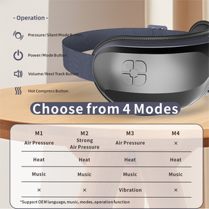 Master Therapy Elektrisches Vibrations-Augen <span class=keywords><strong>massage</strong></span> gerät Genießen Sie entspannenden Komfort - Product Image 3