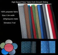 Nappe de table de poker imperméable et anti-poussière de 150 cm de large, tissu de jeu de casino, matériau à glisse rapide pour les tables de jeu de Blackjack