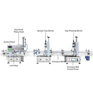 Línea Automática de Llenado de Perfumes y Aceites Esenciales con Máquina de Tapado, Sellado y Alimentación Automática de Tapas - Product Image 4