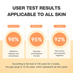 Limpiador Facial de Vitamina C de Alta Calidad con Fórmula Coreana para Pieles Sensibles, Limpieza Profunda e Iluminadora - Product Image 6