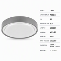 Plafonnier LED extérieur étanche IP65 en plastique, matériau PC, montage en surface, balcon, patio, 24W, 1900lm, rond moderne, AC220V