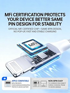 สายชาร์จและถ่ายโอนข้อมูล UGREEN USB-C to iPhone รองรับ PD ชาร์จเร็ว 3A ความยาว 1 เมตร สายถักไนลอน สำหรับอุปกรณ์ iOS - Product Image 4