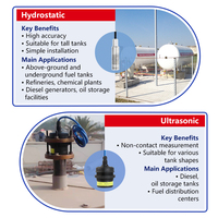 Holykell Drahtloser Tauch-Ultraschall-Radar-Füllstandstransmitter für Benzin, Diesel, Marine-Rohöltanksensor