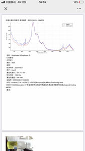 Identify Substances Testing Raman Analyzer Spectroscopy Portable Handheld Lab Raman Spectrometer - Product Image 6