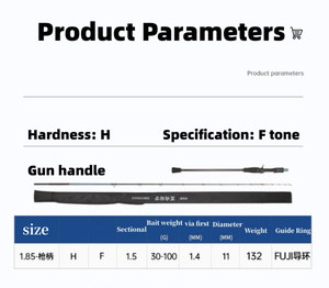 OEM 1.85m 1.5 section FUJI guide calmar jigging canne à pêche en alliage de titane top eau salée canne à pêche - Product Image 2