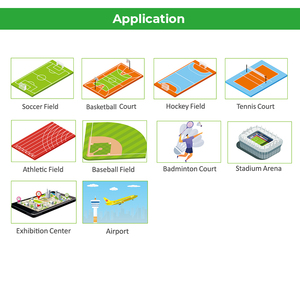 Điện có thể chuyển đổi siêu sáng 1000W <span class=keywords><strong>Led</strong></span> sân vận động lights140lm/W ngoài trời 90-305V Dimmable <span class=keywords><strong>Led</strong></span> sân vận động ánh sáng cho Tòa Án - Product Image 6