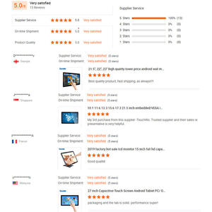 Touchwo 32 Inch 4K Industrial <strong>Android</strong> Monitor 1920*1080 Touchscreen with <strong>Custom</strong> Logo USB Serial and DVI <strong>Interfaces</strong> - Product Image 5