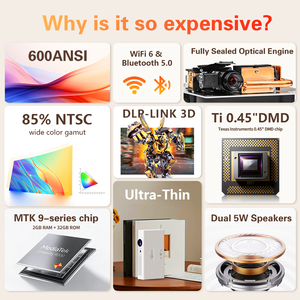 OEM Custom Projector Factory Supply 0.45 Inch TI DMD Chip 3D Wireless Screen Cast Mini Smart <strong>projektor</strong> OEM ODM B2B Wholesale - Product Image 3