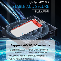 Clé USB D926, modem WiFi sans fil 4G LTE avec carte SIM, appareil Internet SMS, routeur WiFi de poche illimité