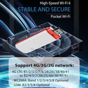 D926 <span class=keywords><strong>USB</strong></span> <span class=keywords><strong>Dongle</strong></span> <span class=keywords><strong>WIFI</strong></span> Modem SMS Dispositivo de Internet Ilimitado Pocket <span class=keywords><strong>Wifi</strong></span> Routers con tarjeta Sim 4G <span class=keywords><strong>Wifi</strong></span> Router 4G Lte - Product Image 5