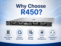 Plataforma de Servidor Web Dell PowerEdge R450 1U, Doble Intel Xeon Escalable, Lista para Almacenamiento
