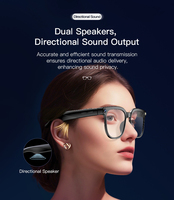 Nouvelles lunettes intelligentes M02S avec caméra, enregistrement vidéo, reconnaissance IA, appels Bluetooth, traduction IA, musique, unisexe, logo sérigraphié, ODM