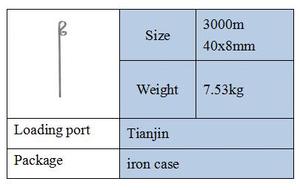 Composants de pièces de lance en fer forgé éléments forgés 3000mm 40x8 plaques de claquement de barre de galets pour clôture de porte - Product Image 2