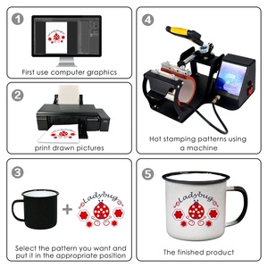 Cốc Tráng Men Cà Phê Cổ Điển Bằng Kim Loại Thép Cắm Trại Hình Lửa Trại Trống Thăng Hoa Bán Sỉ Theo Yêu Cầu Từ Nhà Máy Cốc Đổi Màu Chữ L Màu Đen Kỳ Diệu - Product Image 4