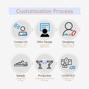 Print on Demand Handbag Custom Women's Soft Faux Leather Tote Shoulder Bag Big Capacity Bag Shopper Travel Purse - Product Image 6