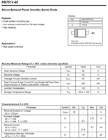 Diode Schottky à montage en surface RB751V-40 SOD-323 0,37V 50mA 100% originale et traçable Code de lot