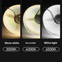 Bande LED COB Super Lumineuse 10m Ultra-Fine Auto-Adhésive DC 12V avec Télécommande pour Décoration Intérieure TV Sans Pression