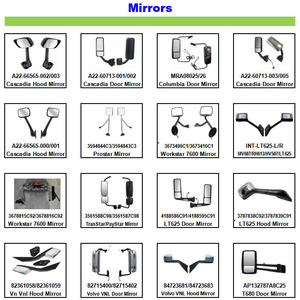 Bên trái và bên phải Chrome mui xe gương phù hợp với kenworth t680 và peterbilt 579 587 xe tải - Product Image 6