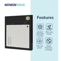 Module intelligent longue portée LoRaWAN MS24SF1 nRF52840 SX1262 haute sensibilité 868 MHz 915 MHz