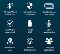 Boîtier décodeur sans fil multimédia Carplay pour mise à niveau de l'écran d'origine des véhicules Audi A6 A7 2012-2018