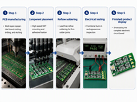 Module d'indicateur de puissance de batterie au lithium OEM personnalisé 3S 11.1V 12.6V, carte PCB d'affichage du niveau de batterie à 4 LED pour pack de batteries 12V