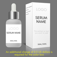 Sérum Visage Anti-Âge Éclaircissant et Hydratant à la Niacinamide Bio 70% Pêche, Étiquette Personnalisée, avec Action Anti-Acné et Atténuation des Taches