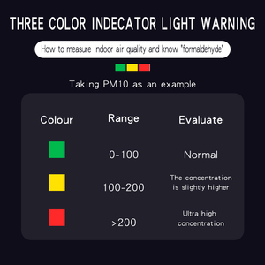 Wifi tuya 15 in1air chất lượng monitorambient không khí co Meter Detector PM2.5 Carbon Dioxide ô nhiễm Gas Detector cho trong nhà CO2 - Product Image 6