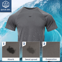 T-shirts d'entraînement hygroscopiques Emersongear, style UMP Python, pour la remise en forme et la salle de sport, pour hommes