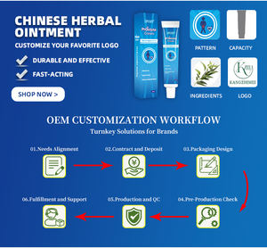 Crema de próstata Ifory OEM de fábrica, bálsamo Natural fuerte para el riñón, 20G, ungüento de cuidado privado prostático urinario para hombres - Product Image 4