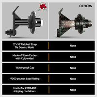 Kit de roues pour conteneurs maritimes Ambull Factory, roues à 6 goujons, essieux pour conteneurs maritimes avec système de fixation à cliquet - Déplace les conteneurs de 20 à 40 pieds