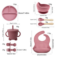 Ensemble d'alimentation pour bébé en silicone mignon avec assiettes à ventouse, vaisselle réutilisable et écologique pour enfants, bol et assiette