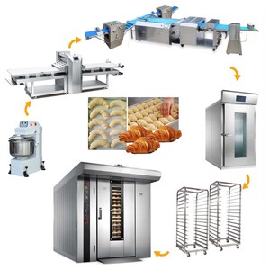เครื่องทำขนมสแตนเลส CPVKRY สำหรับโรงแรม รถขายอาหาร รถขายอาหารริมทาง ซุ้มขายอาหาร ร้านอาหารฟาสต์ฟู้ด ร้านจัดเลี้ยง ครัวแก๊ส/ไฟฟ้า รุ่น CP-03 - Product Image 2