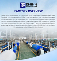 Bâche en PE, vente directe d'usine, imperméable, très résistante, en rouleau, pour couverture de camion et usage industriel