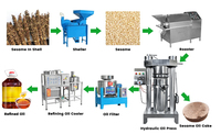 Machine de Presse à Huile Commerciale Extraction d'Huile de Chanvre pour Pressage à Froid d'Olive Beurre de Cacao Avocat