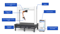SENFENG série CW portique collaboratif Robot Machine de soudage laser Solution unique avec nouvelle condition laser à fibre Nouveau