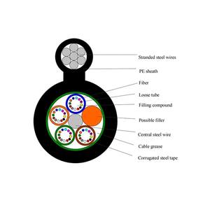 Cable de Fibra Óptica FC-GYTC8S01 para Exteriores FTTH, 2, 4, 6, 8, <span class=keywords><strong>24</strong></span>, 32, 48 Núcleos, para Interiores/Exteriores - Product Image 3