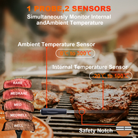 Termometer Makanan Nirkabel untuk Oven Grill BBQ Steak Kalkun Smoker Dapur Digital Pintar Bluetooth Barbeque Hadiah MeatChamp
