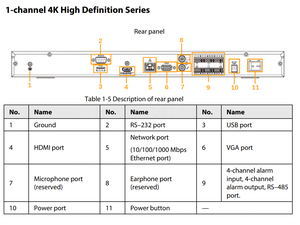 NVD0105DH-4K דה הואה 1 ערוץ 4K בחדות גבוהה 32Mp H.265 <span class=keywords><strong>cctv</strong></span>-ip lcd וידאו קיר מטריקס רשת וידאו מפענח - Product Image 2