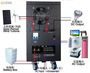 Sistema de Energía Solar - Product Image 1