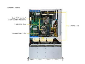 Servidor Supermicro 4U con Almacenamiento Frontal SSG-641E-E1CR24H, Doble Socket E (LGA-4677), Procesadores Xeon de 5ª/4ª Generación, DDR5-5600MT/s, Supermicro - Product Image 2