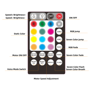 20W RGBW Dual-Port Funkelnde Glasfaser Auto Sternenhimmel Decken-LED-Lichtmaschine Treiber Gesteuert durch Handy-App und Fernbedienung - Product Image 6