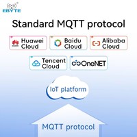 Passerelles Ebyte ODM NE2-H14 RS485/232/422 TCP/UDP MQTT HTTP IPv4 DHCP DNS IoT ModBus, Serveur Série Ethernet pour Convertir la Série en Ethernet
